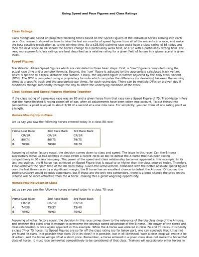 Using Speed and Pace Figures and Class Ratings Class Ratings .
